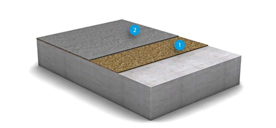 OS 8 surface protection system MC-DUR 1200 VK / MC-Floor TopSpeed